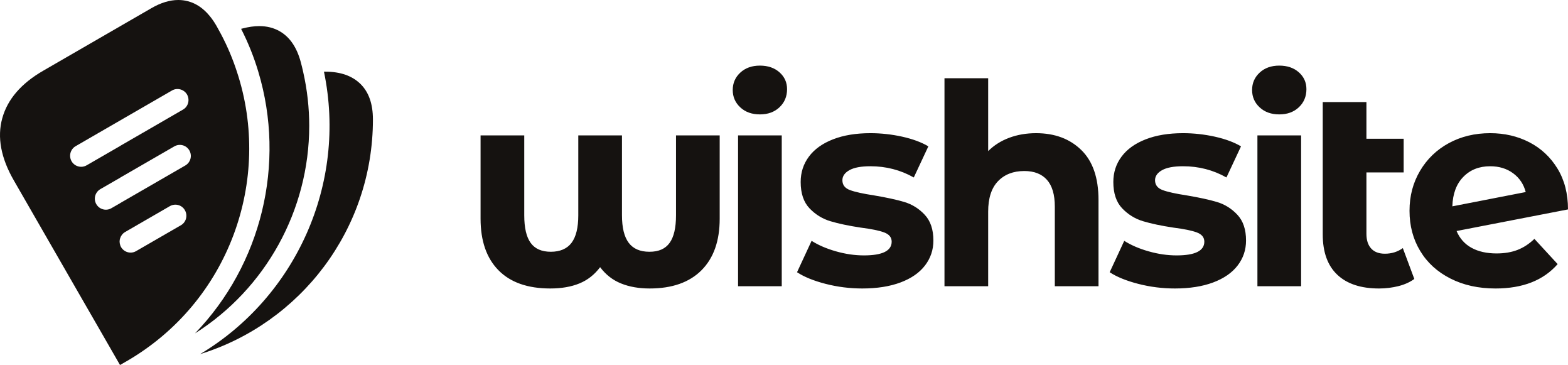 wishsite logo