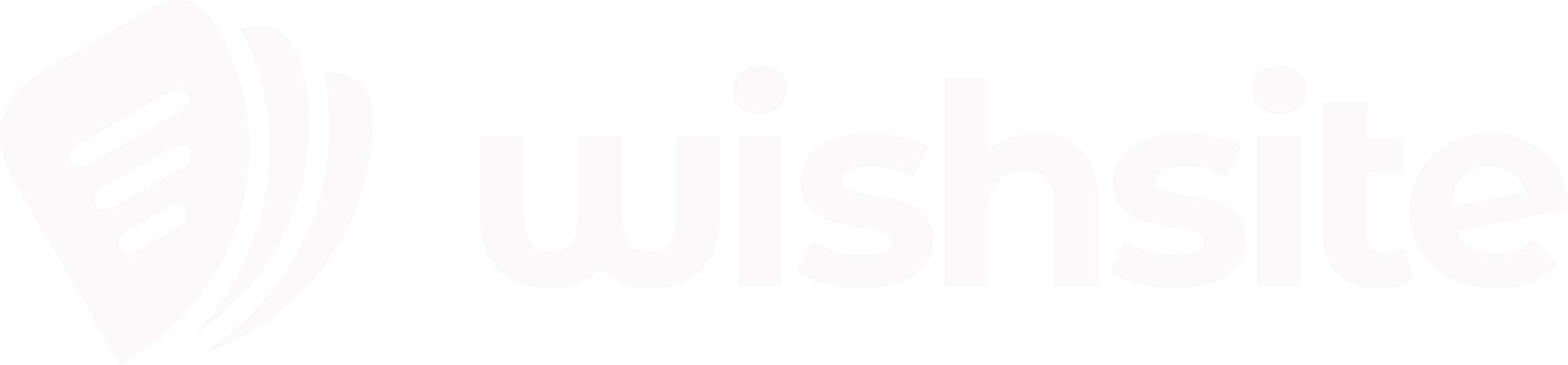 wishsite logo